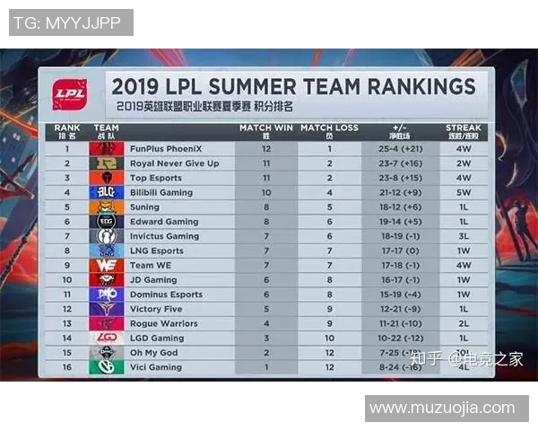 深入解析CSGO战术中的IG运营体系及其成功秘诀